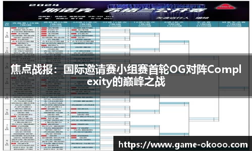 焦点战报：国际邀请赛小组赛首轮OG对阵Complexity的巅峰之战