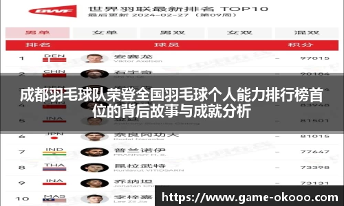 成都羽毛球队荣登全国羽毛球个人能力排行榜首位的背后故事与成就分析